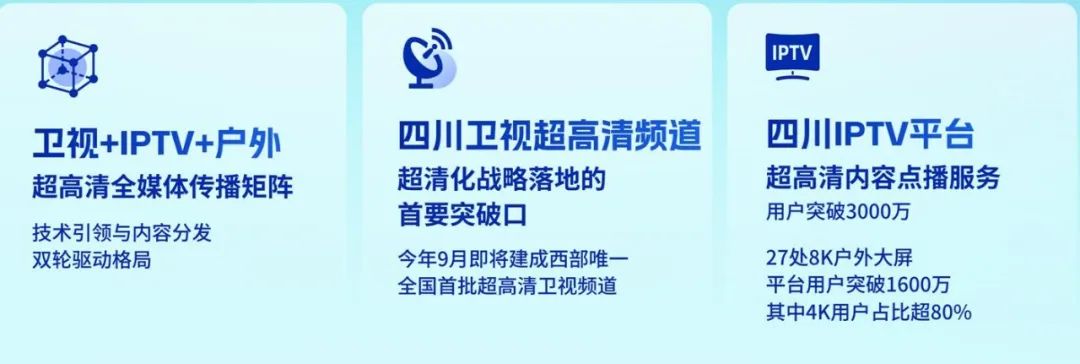 四川廣播電視臺黨委書記、臺長李鵬：以智能革命推進廣電主流媒體系統(tǒng)性變革